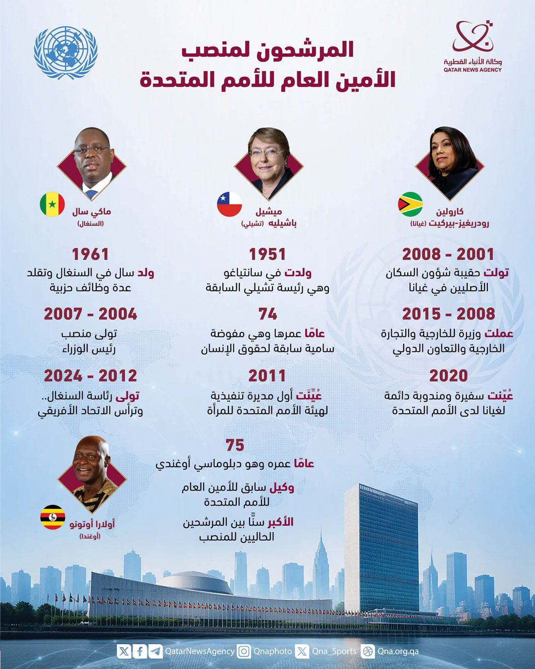 Qatar News Agency