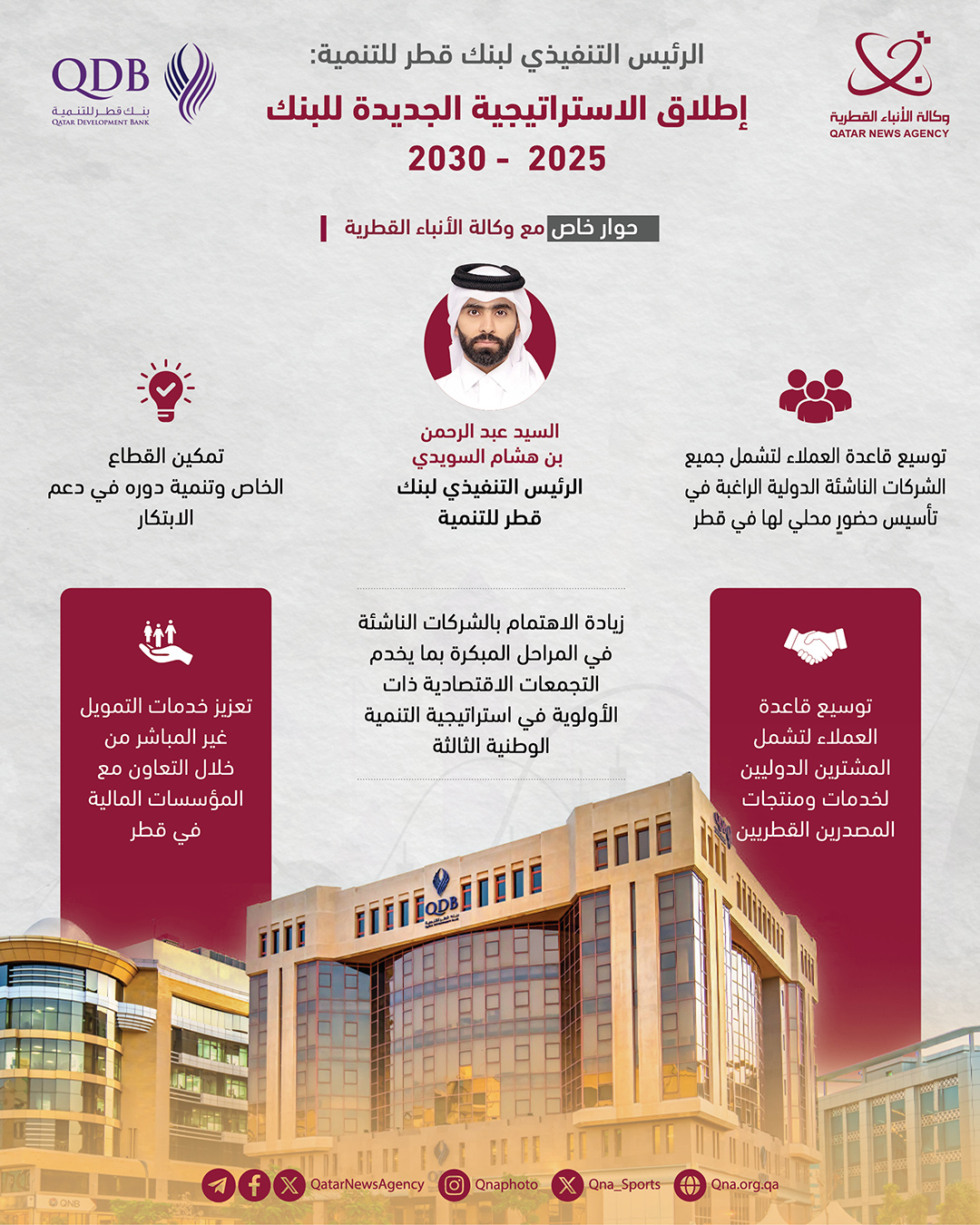 Qatar News Agency