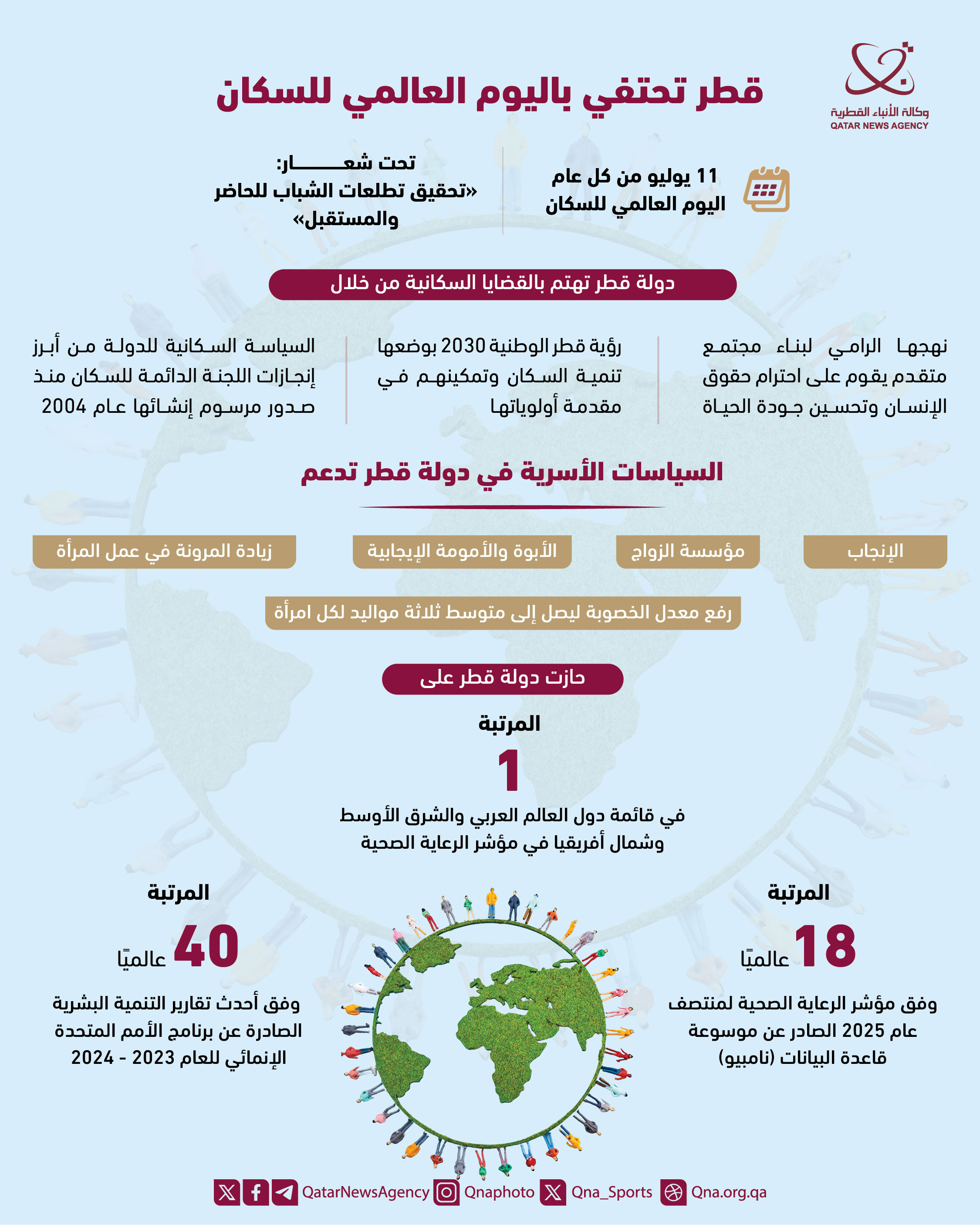 Qatar News Agency