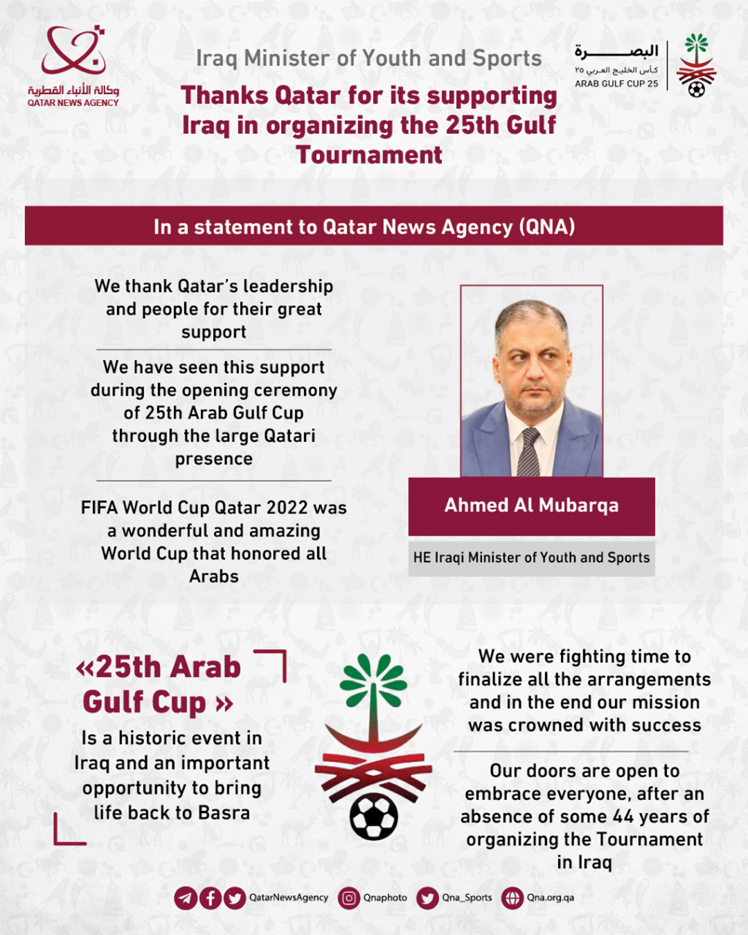 Qatar News Agency