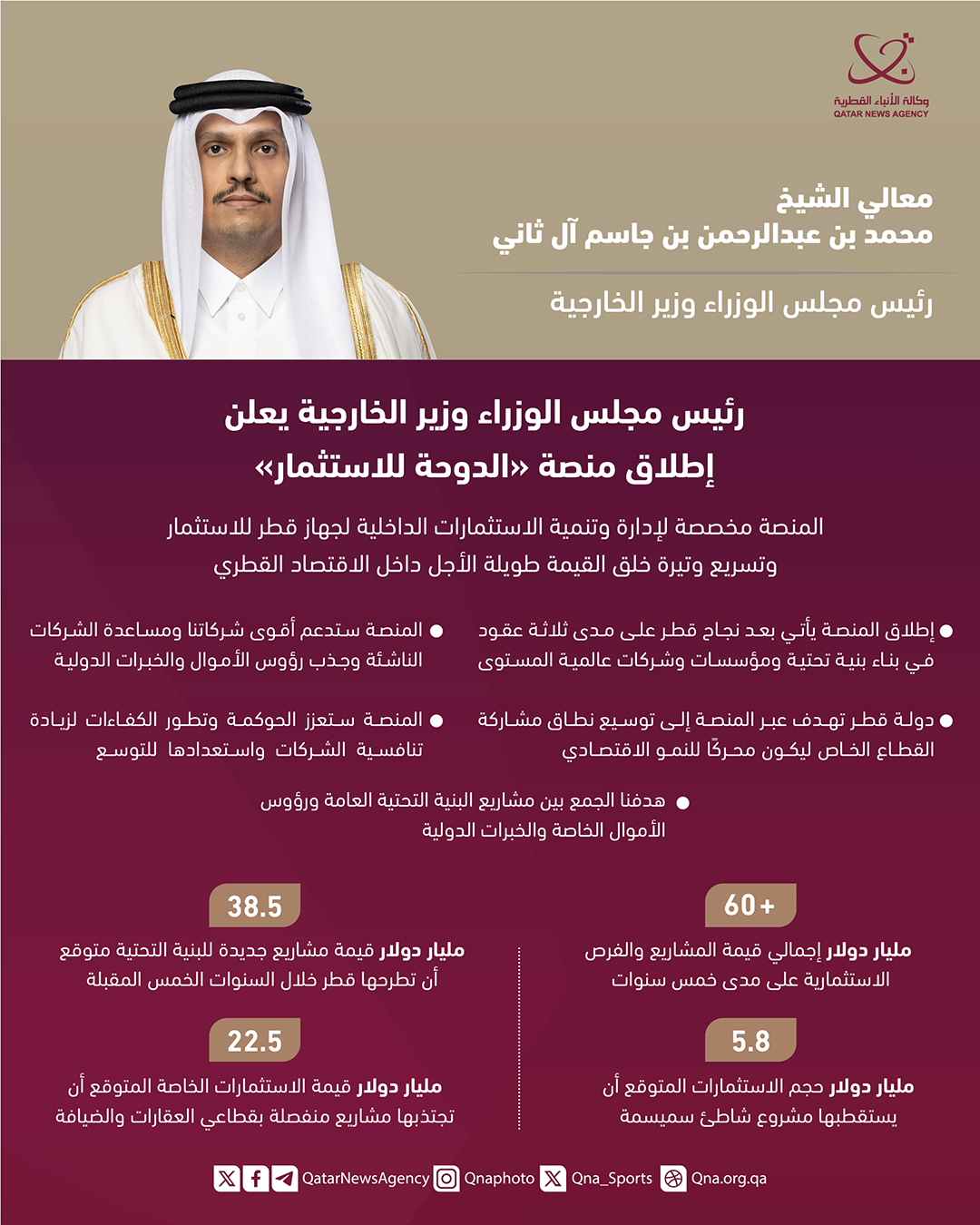 Qatar News Agency