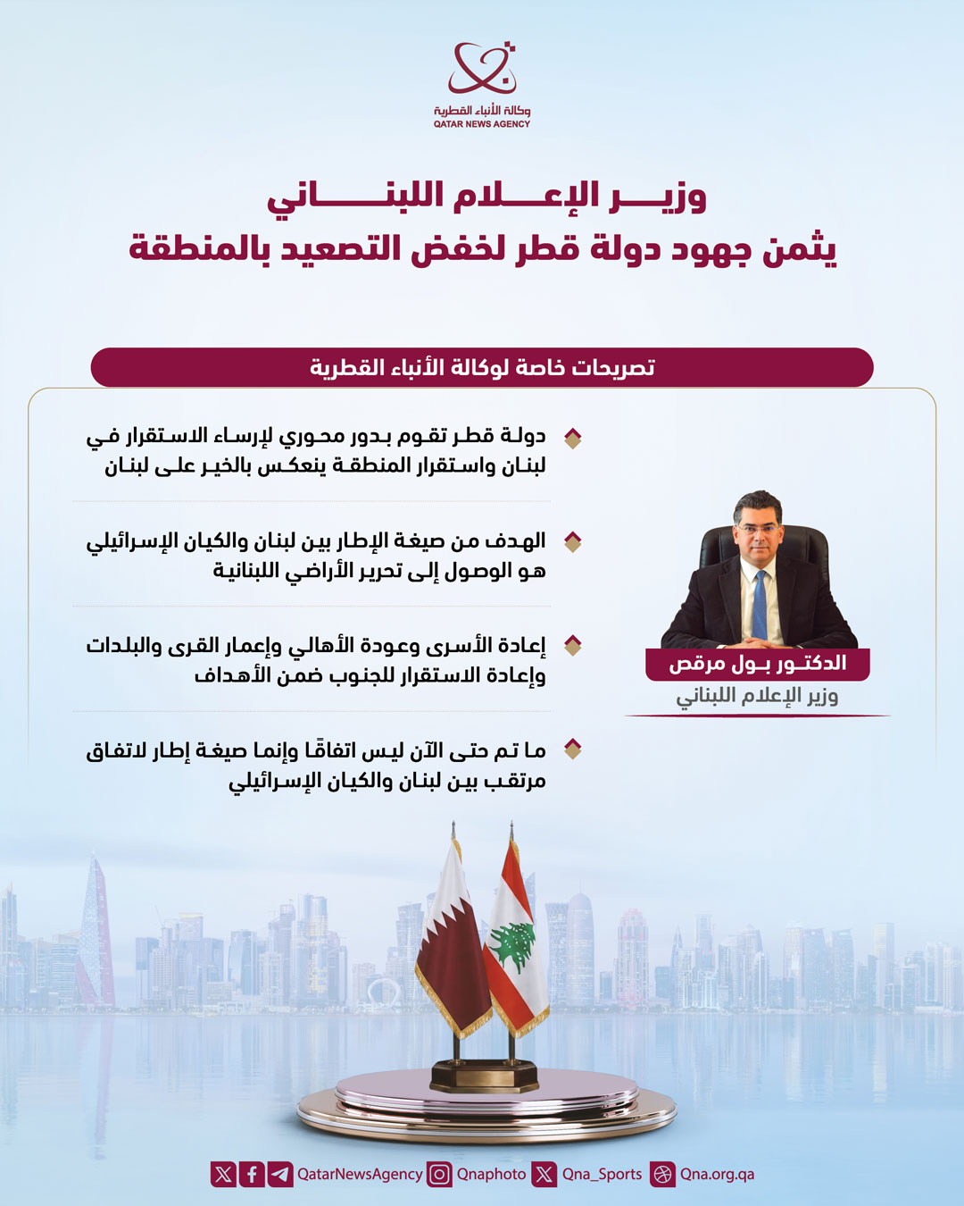 Qatar News Agency
