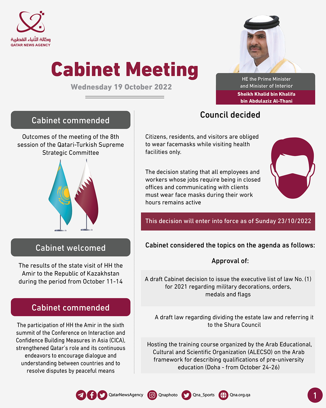 Qatar News Agency