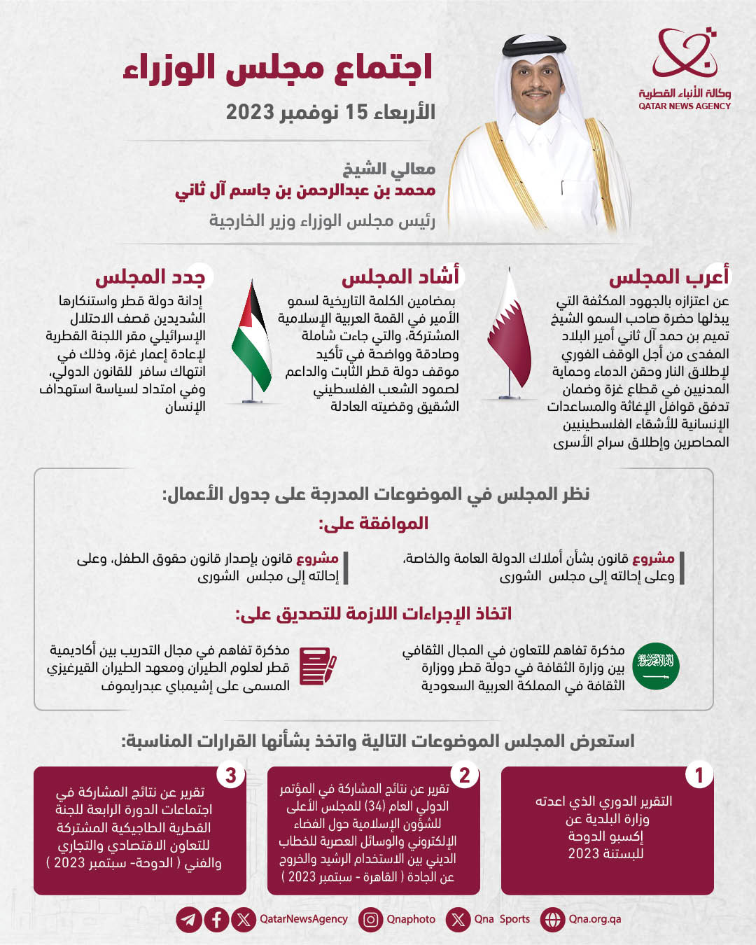Qatar News Agency