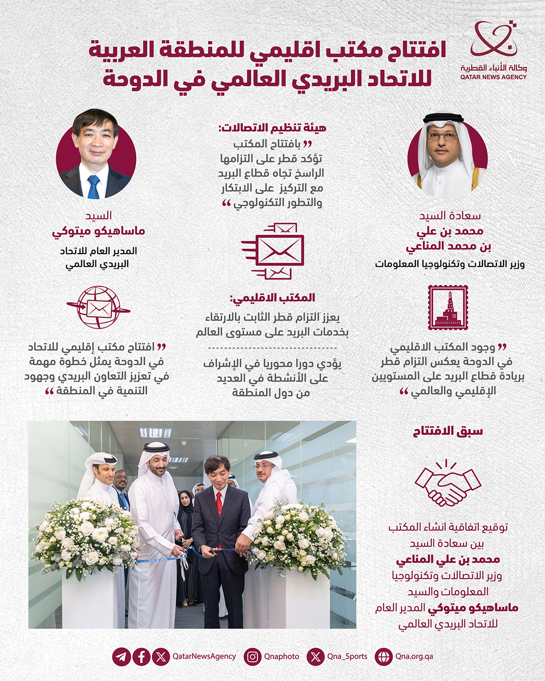 Qatar News Agency