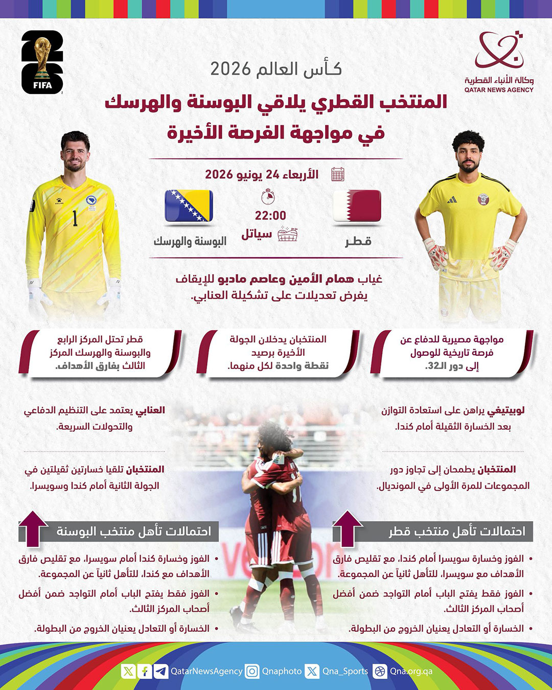Qatar News Agency