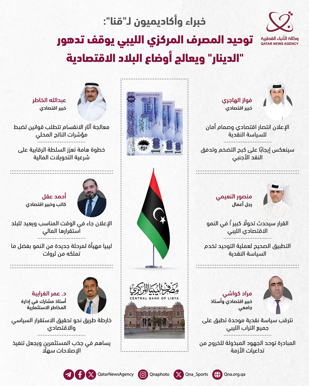 Qatar News Agency
