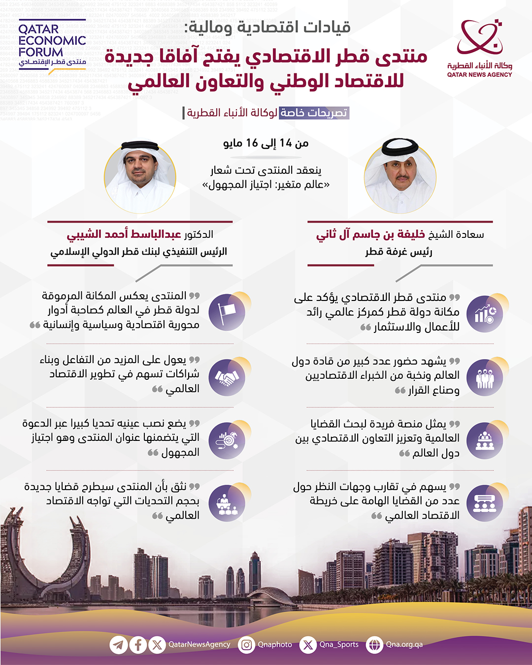 Qatar News Agency