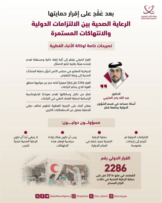 Qatar News Agency