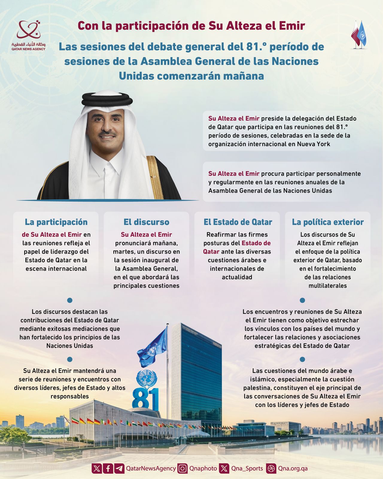 Qatar News Agency