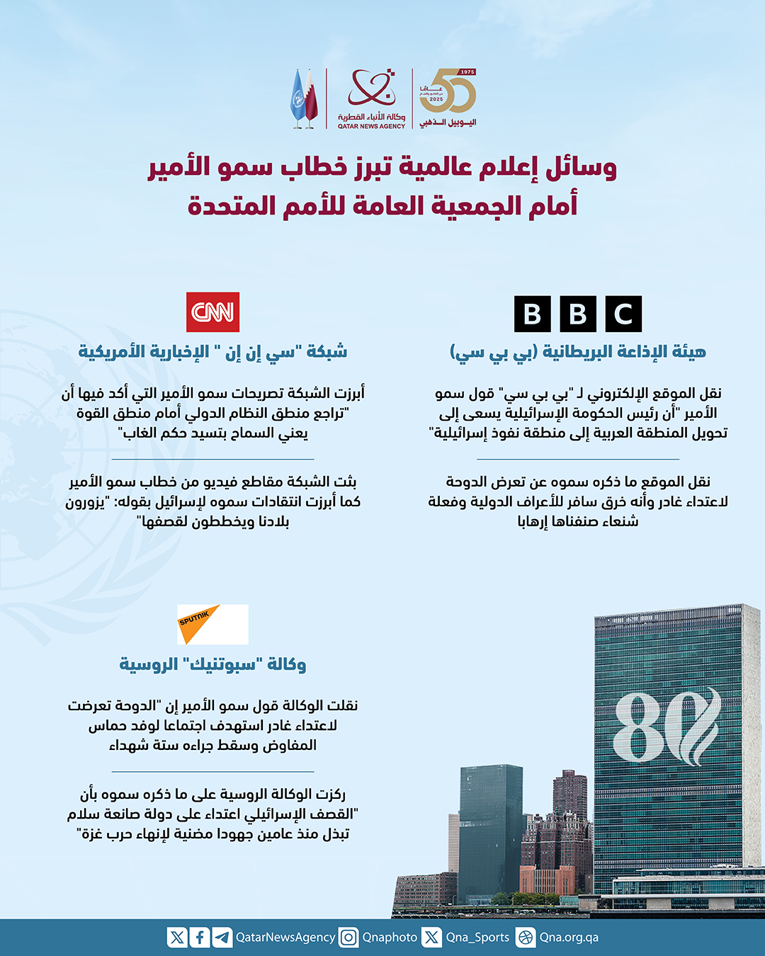 Qatar News Agency