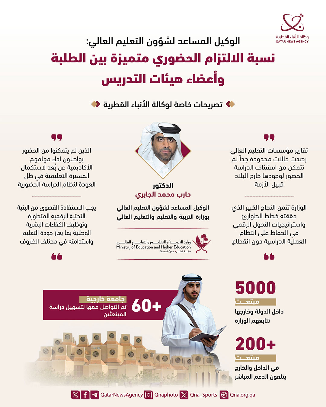 Qatar News Agency