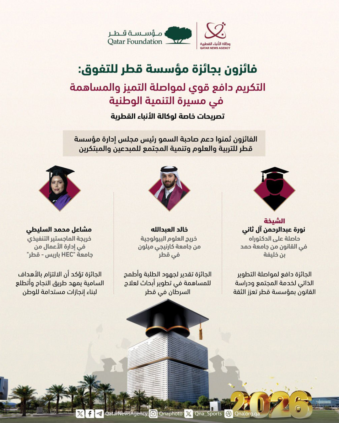 Qatar News Agency