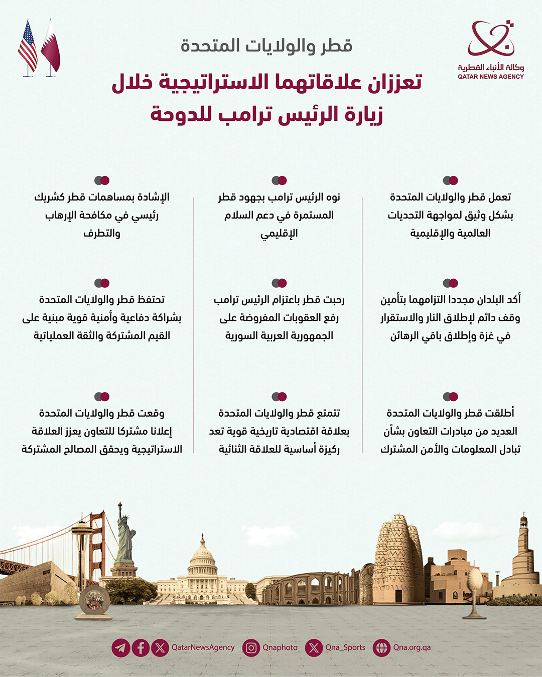 Qatar News Agency