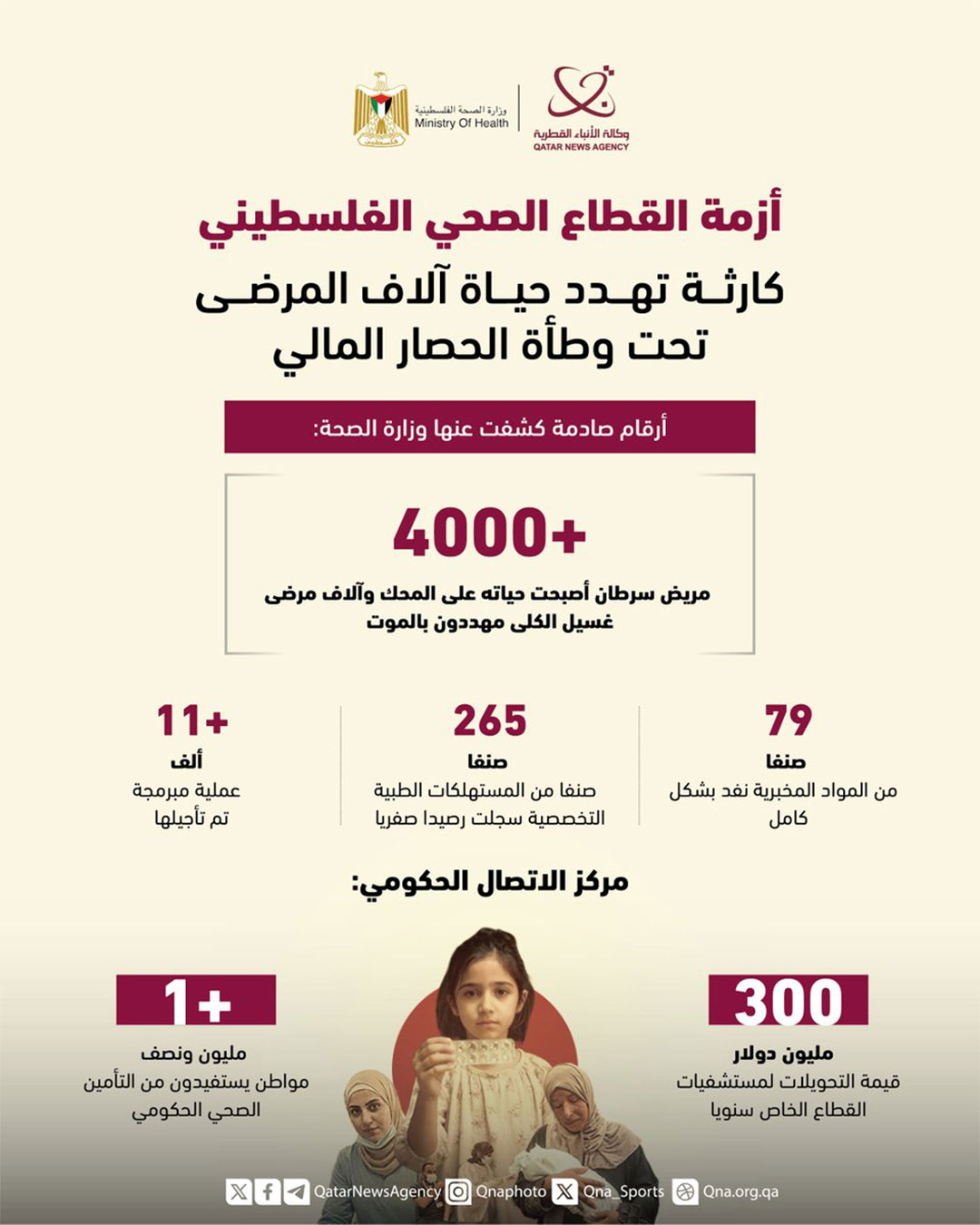 Qatar News Agency