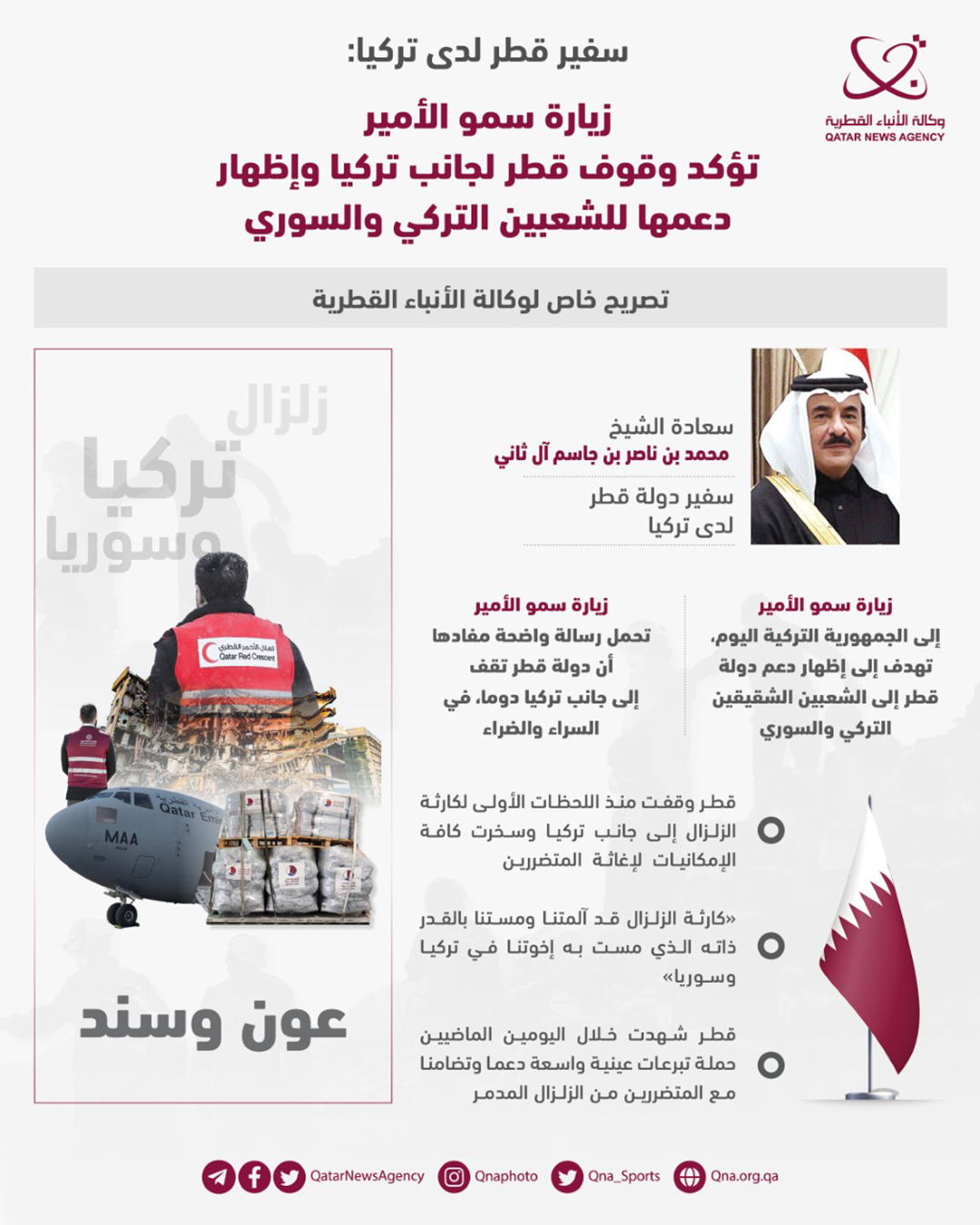 Qatar News Agency