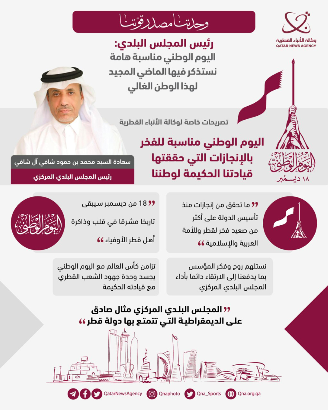 Qatar News Agency