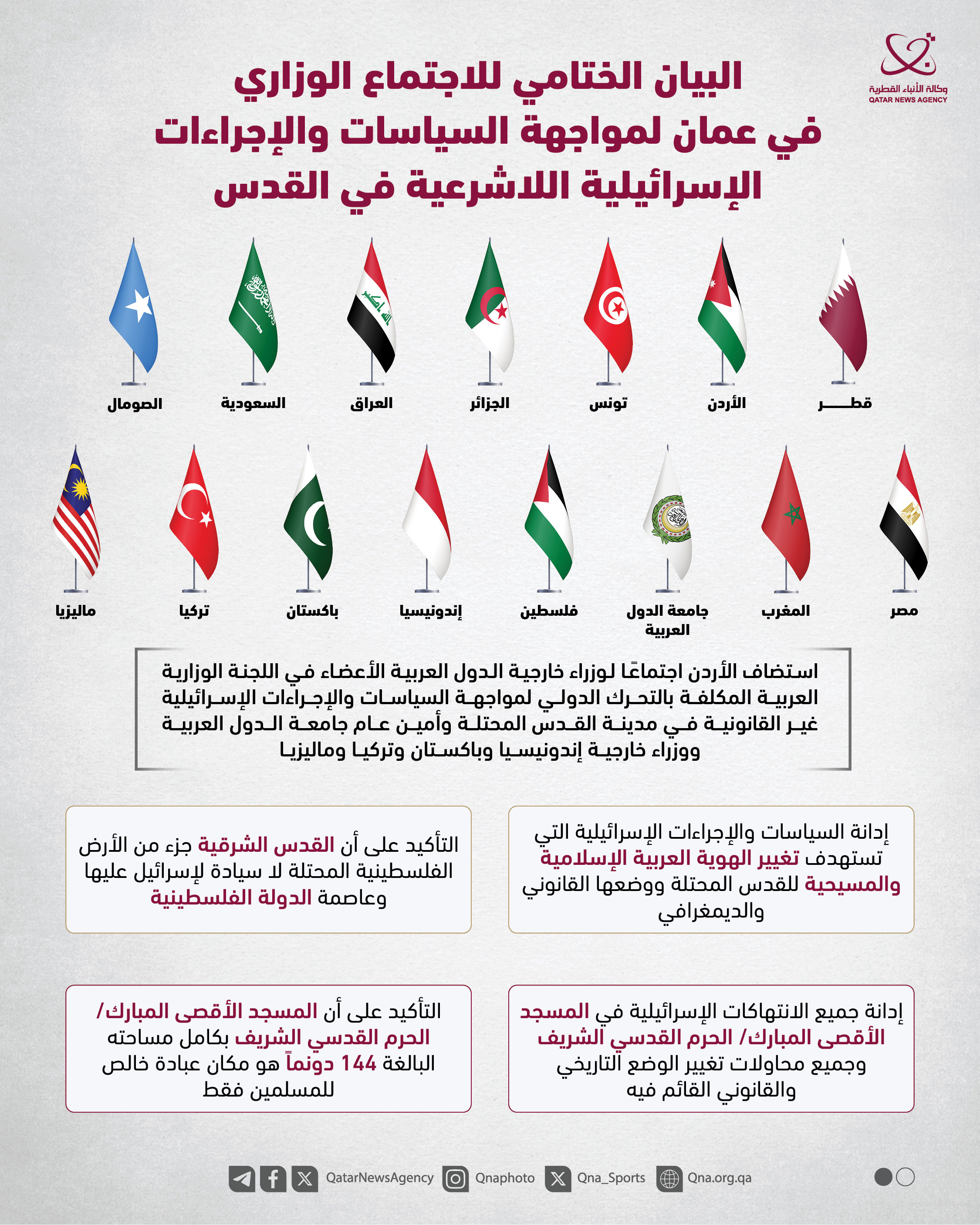 Qatar News Agency