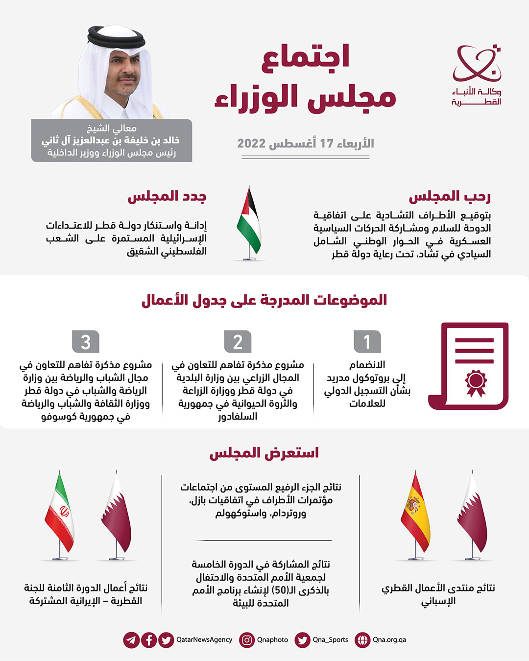 Qatar News Agency