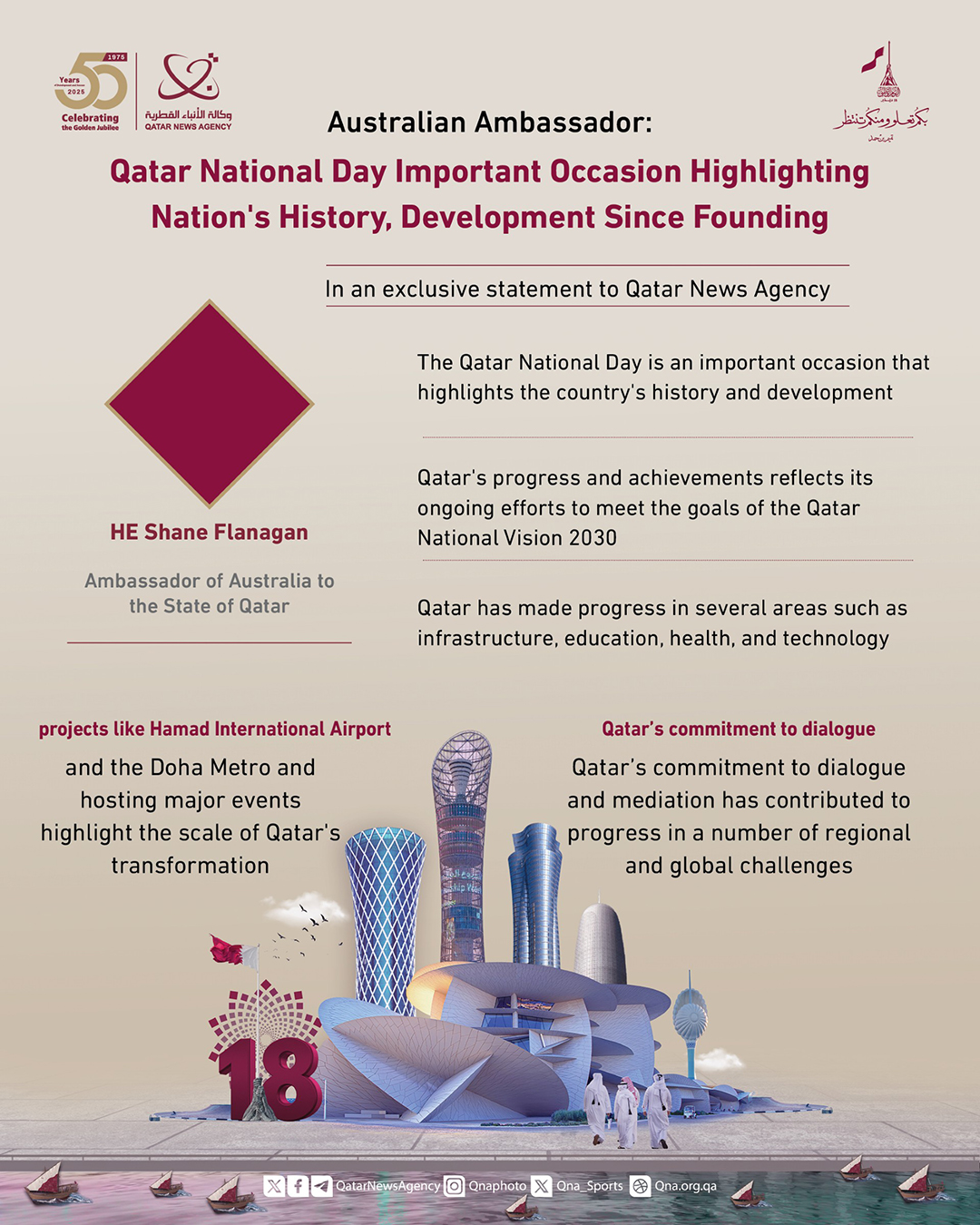Qatar News Agency