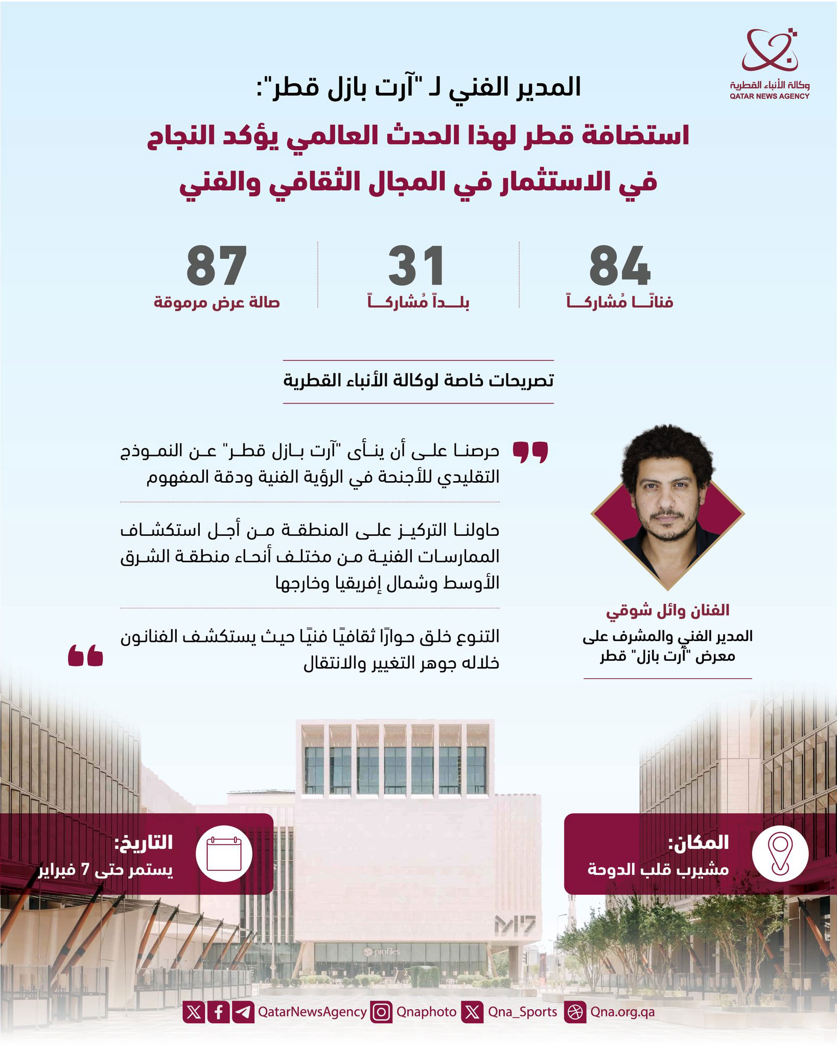 Qatar News Agency