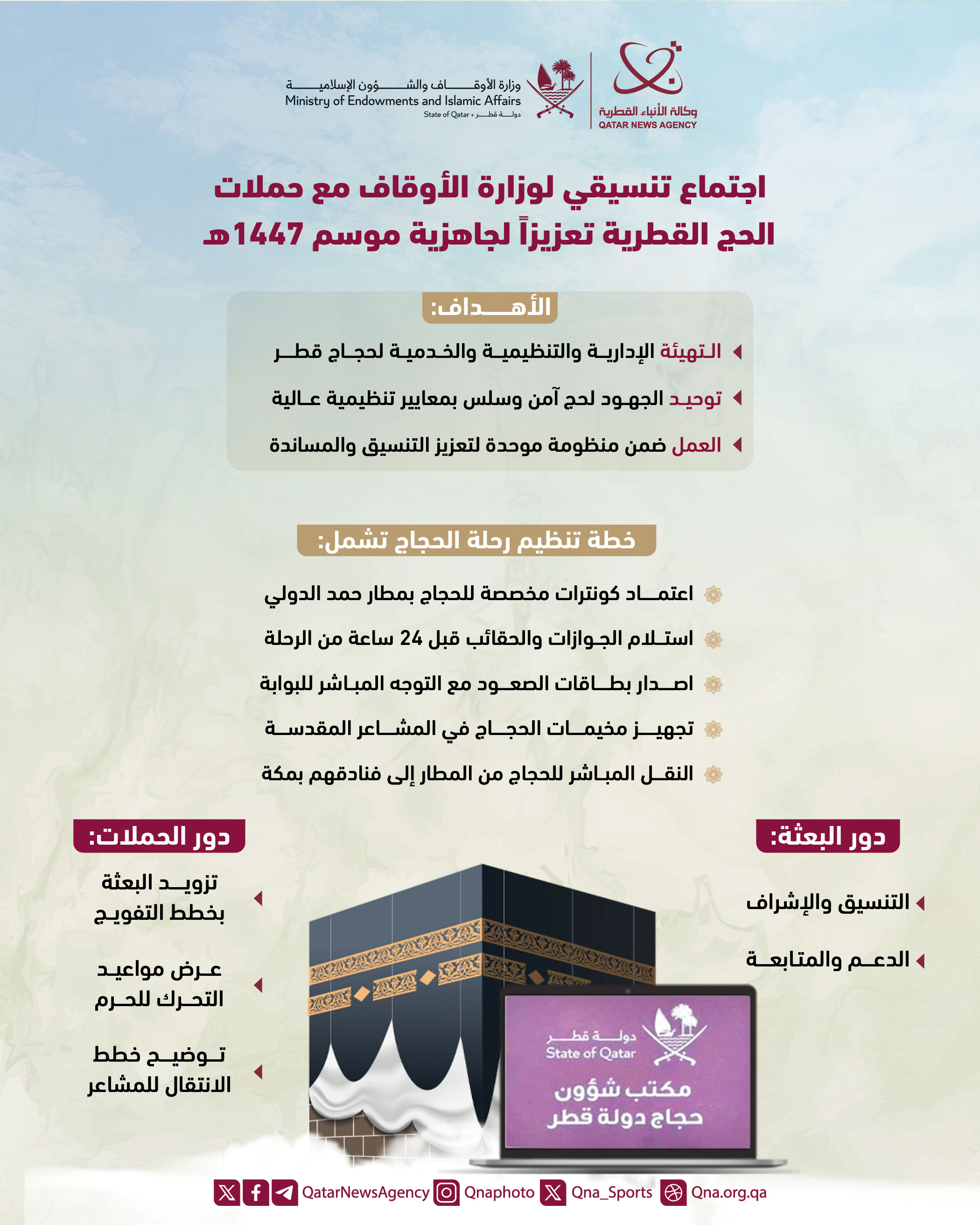 Qatar News Agency