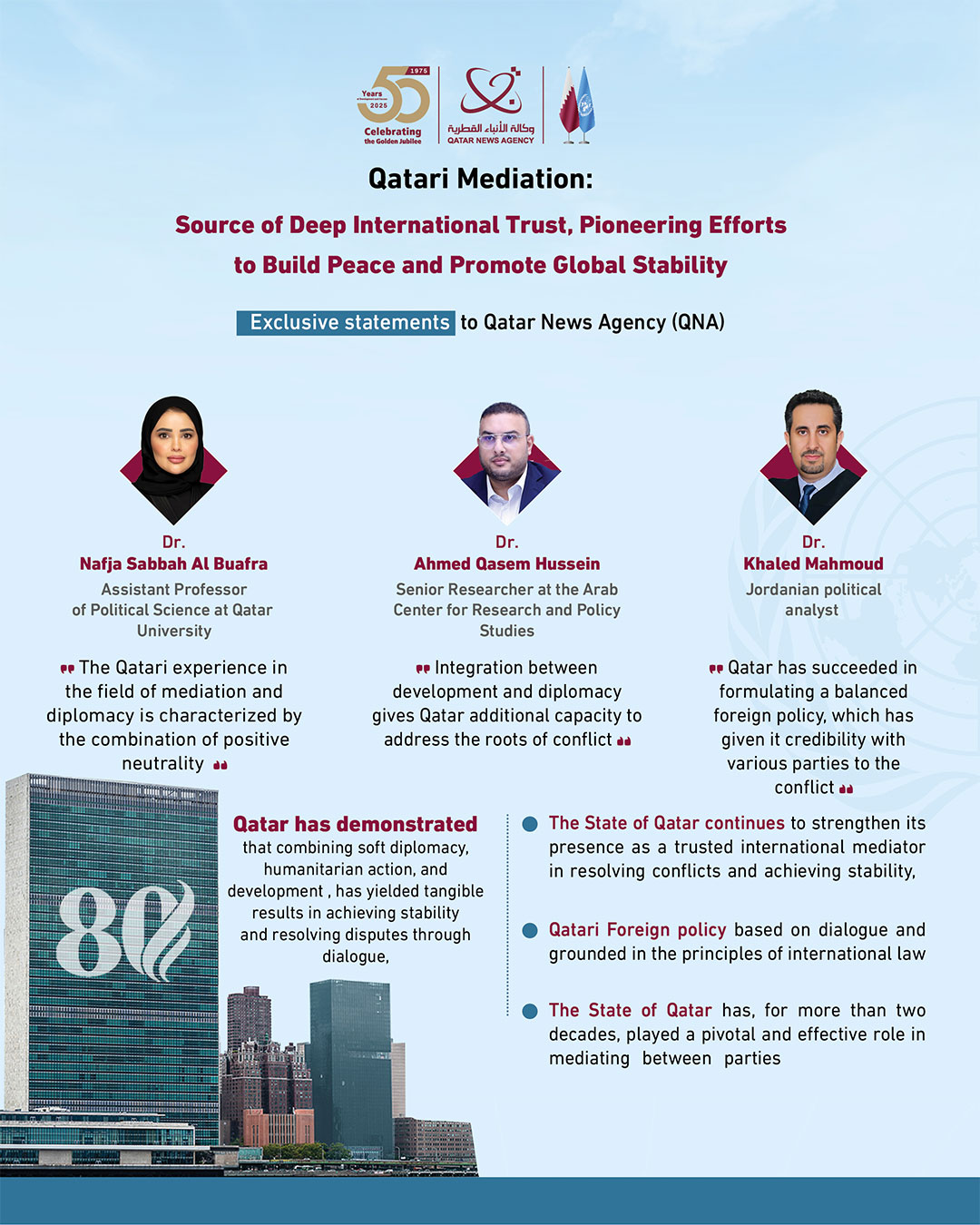 Qatar News Agency