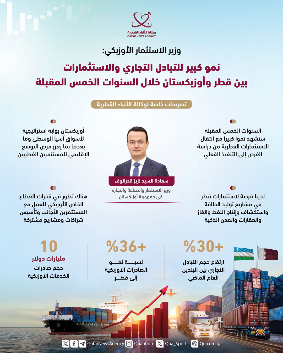 Qatar News Agency