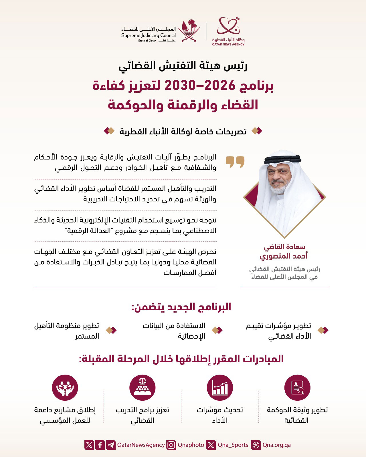 Qatar News Agency