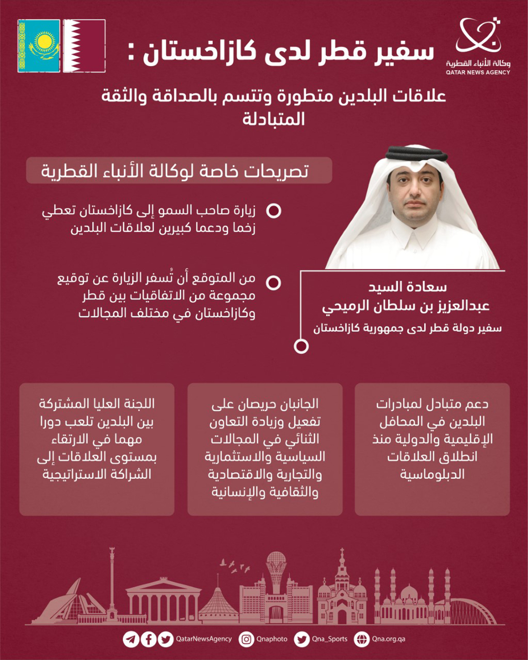 Qatar News Agency
