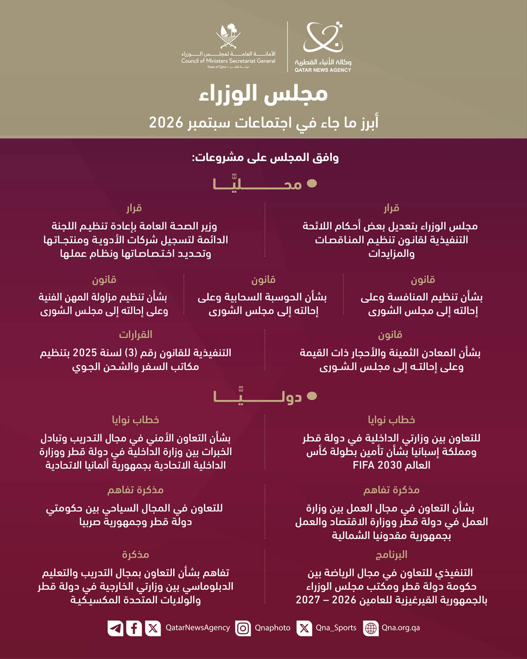 Qatar News Agency
