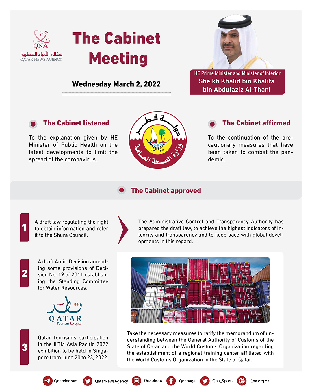 Qatar News Agency