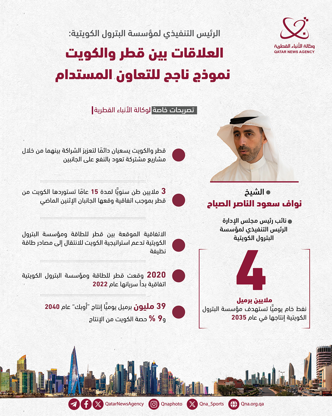 Qatar News Agency