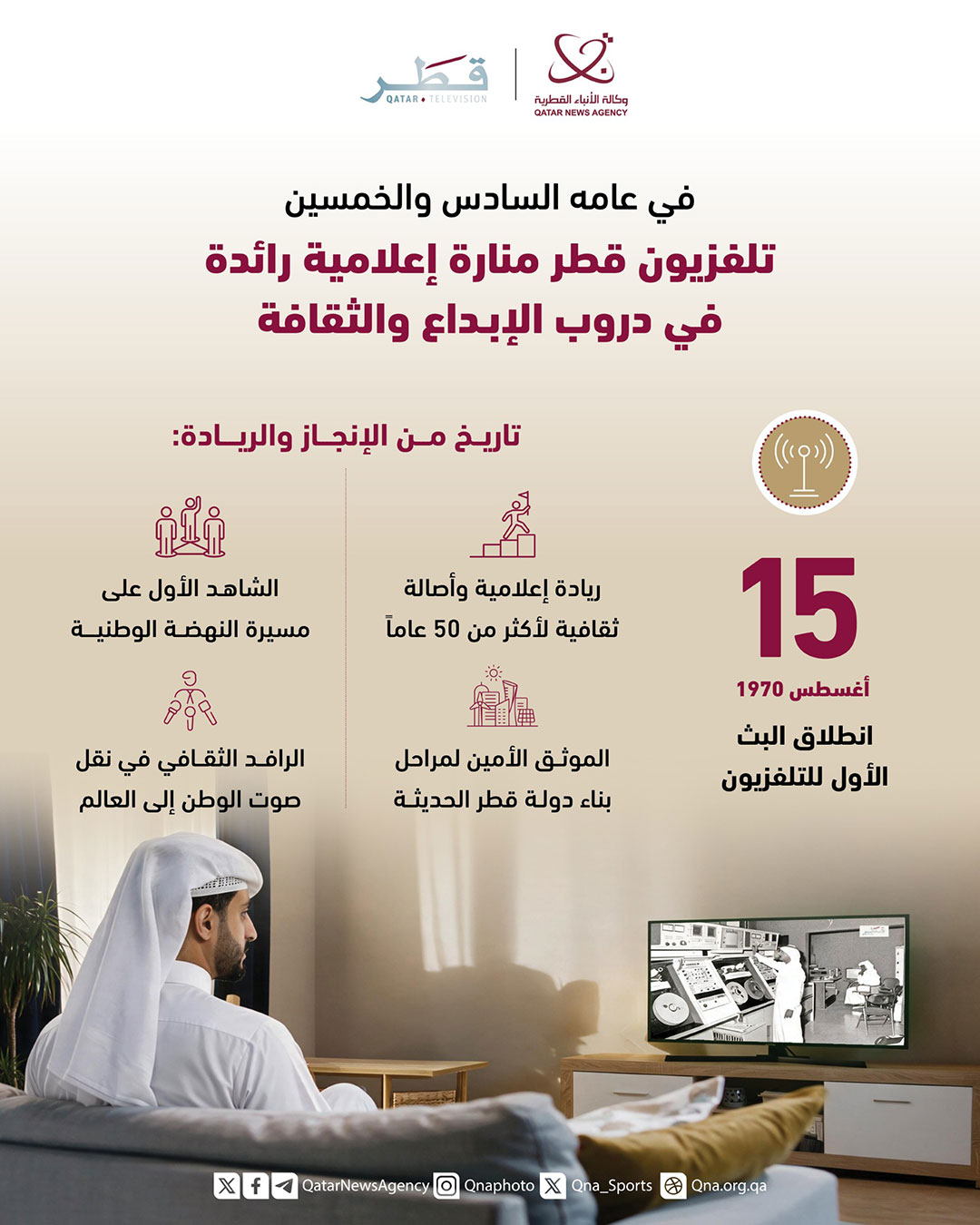 Qatar News Agency