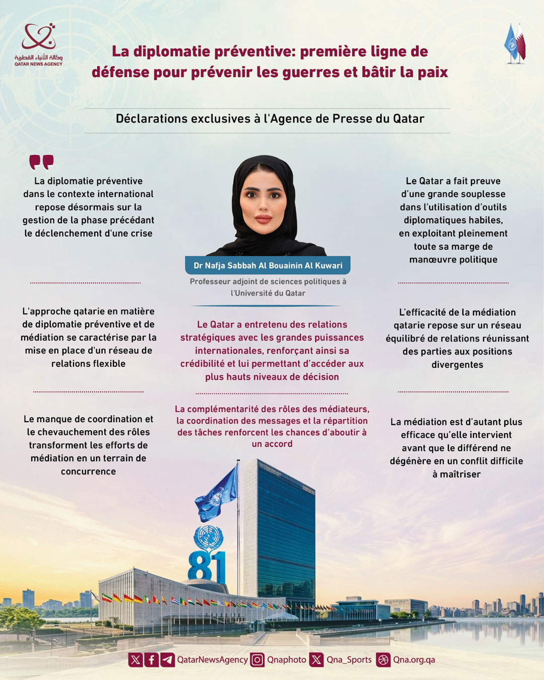 Qatar News Agency