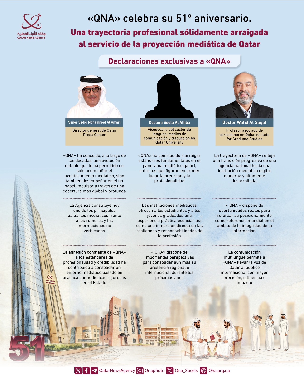 Qatar News Agency
