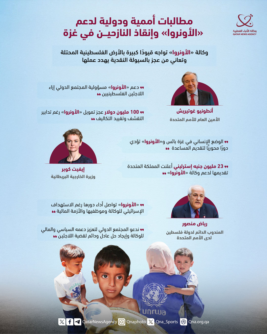 Qatar News Agency