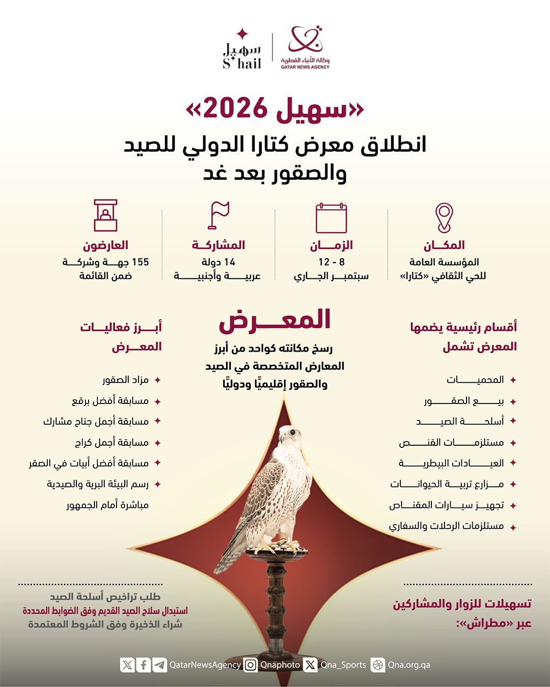 Qatar News Agency