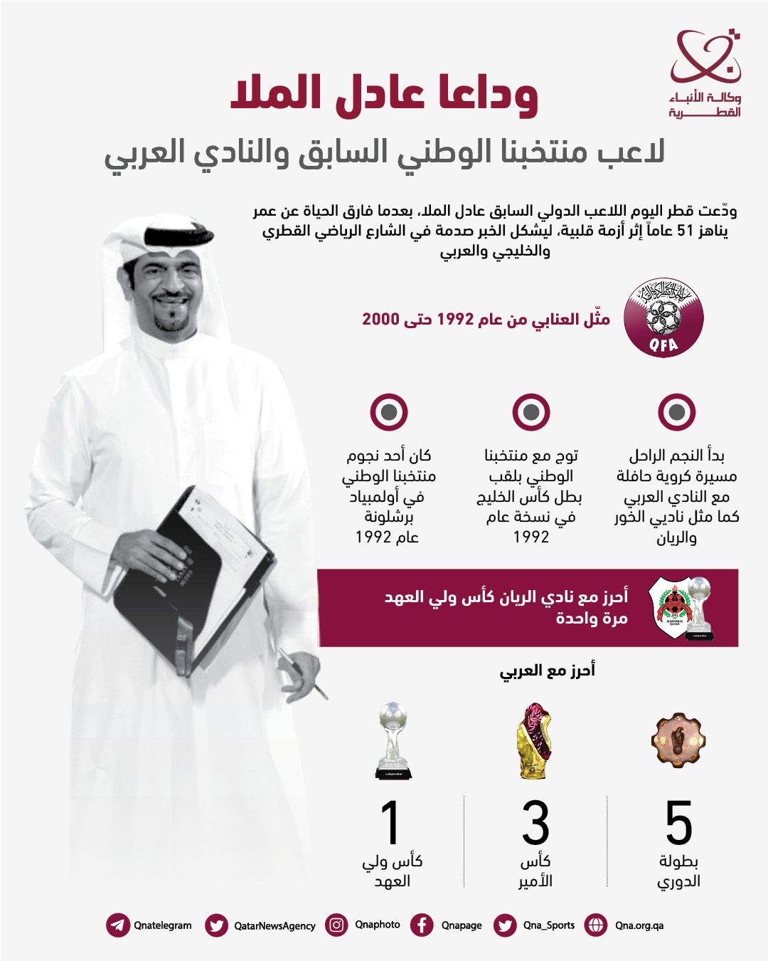 Qatar News Agency