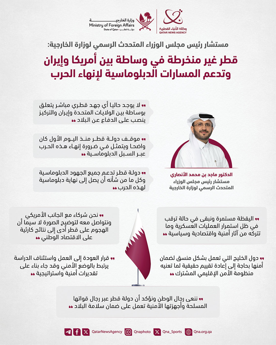 Qatar News Agency