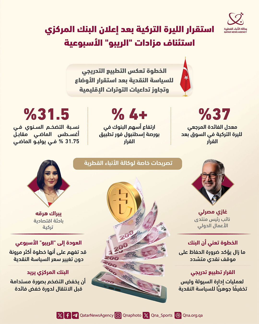 Qatar News Agency