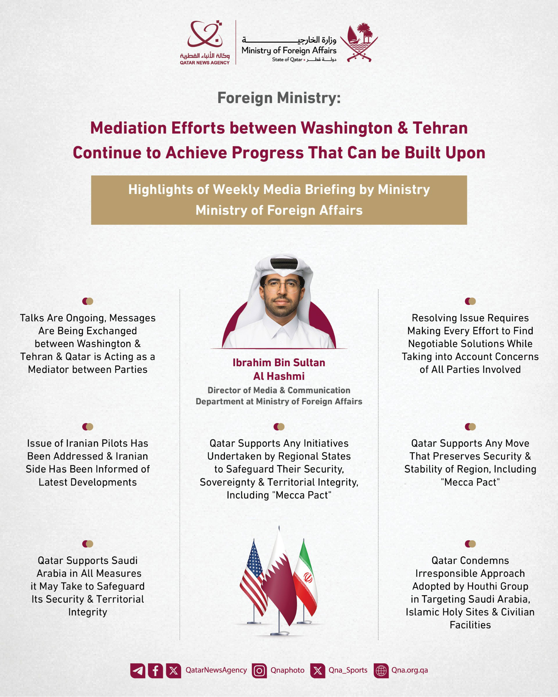 Qatar News Agency