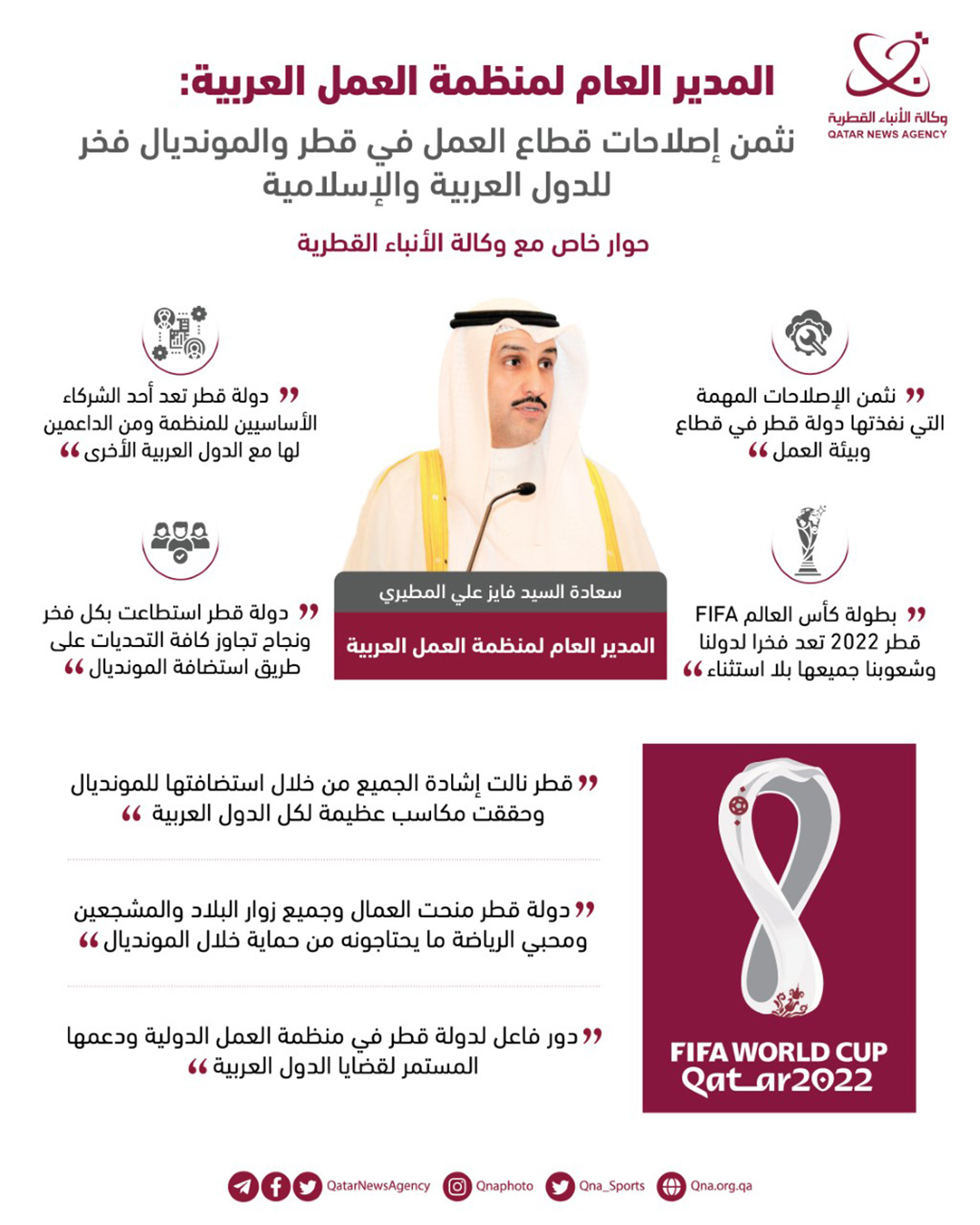 Qatar News Agency