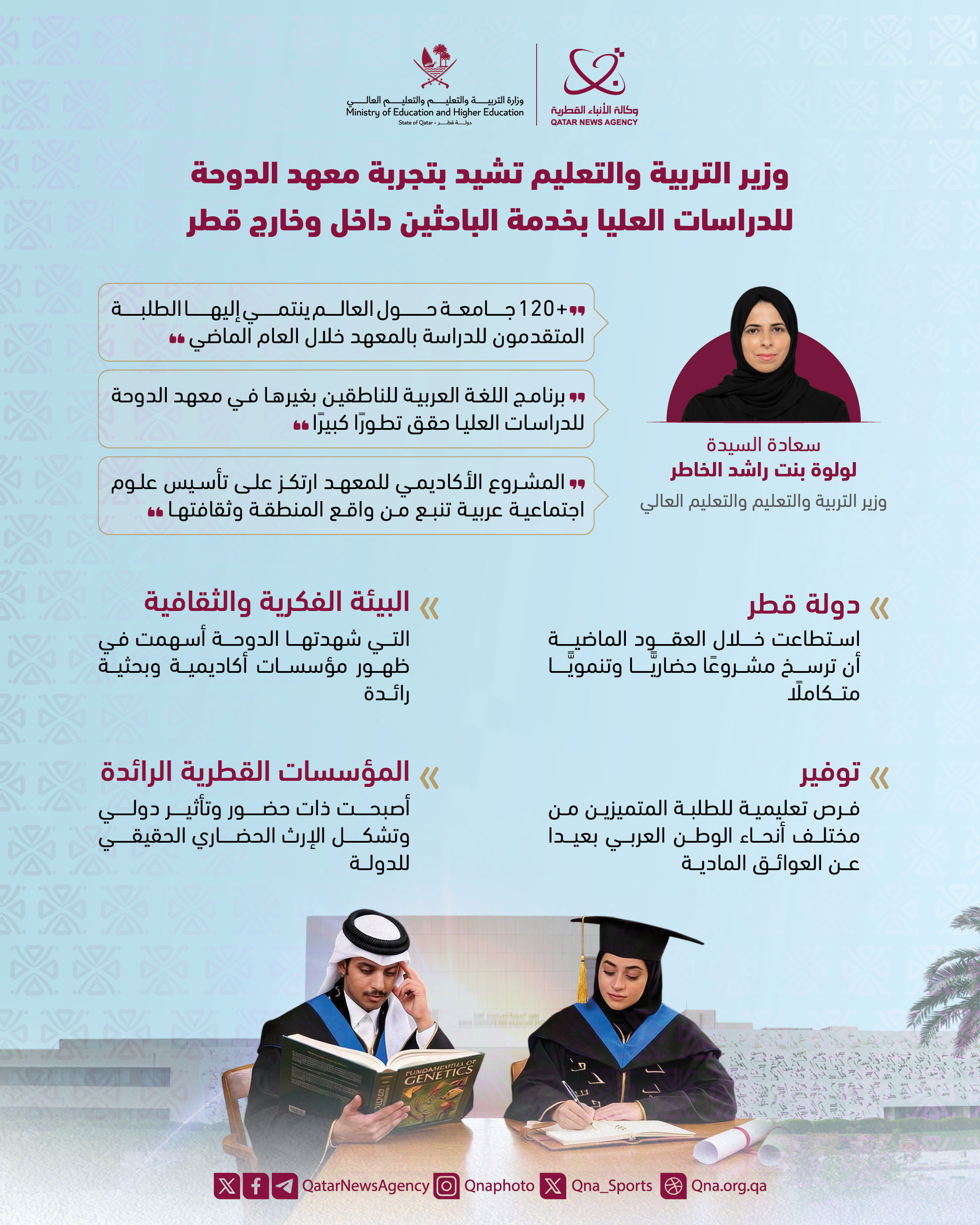 Qatar News Agency