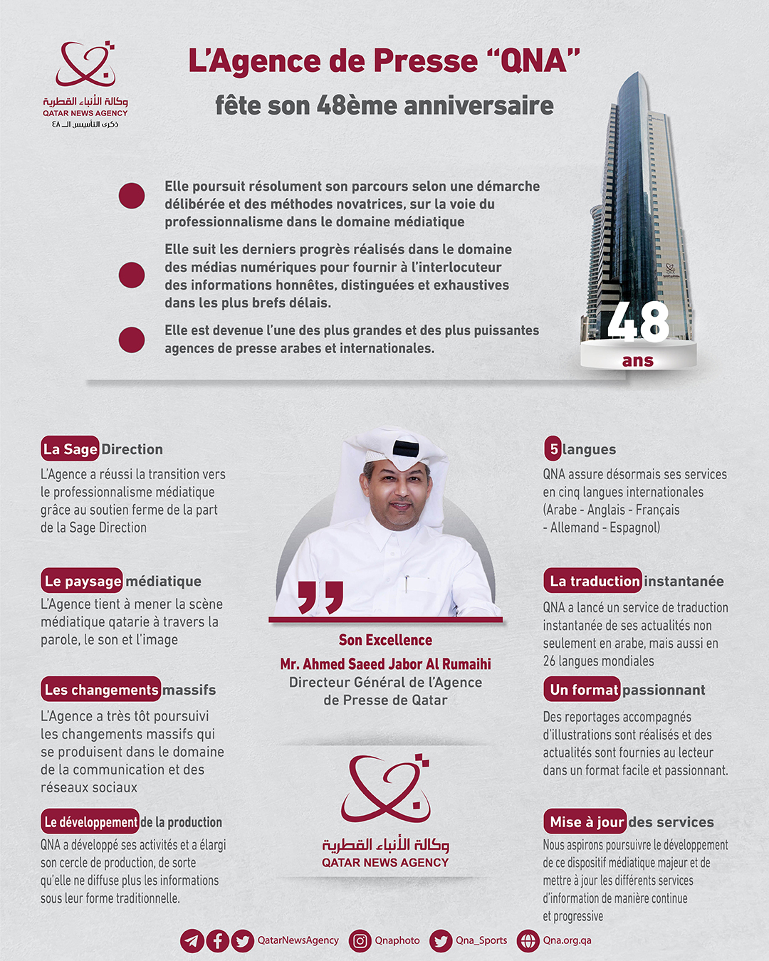 Qatar News Agency