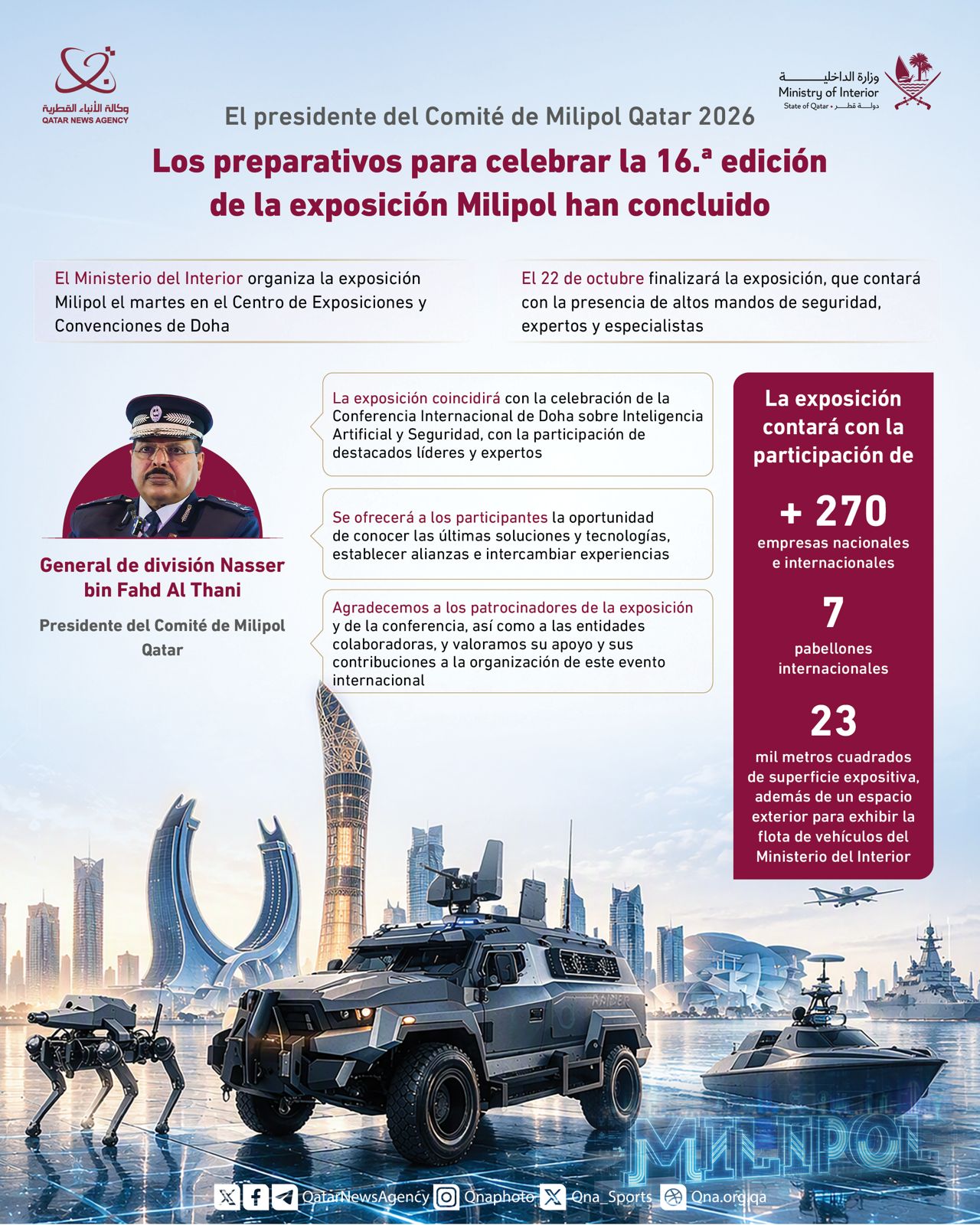 Qatar News Agency