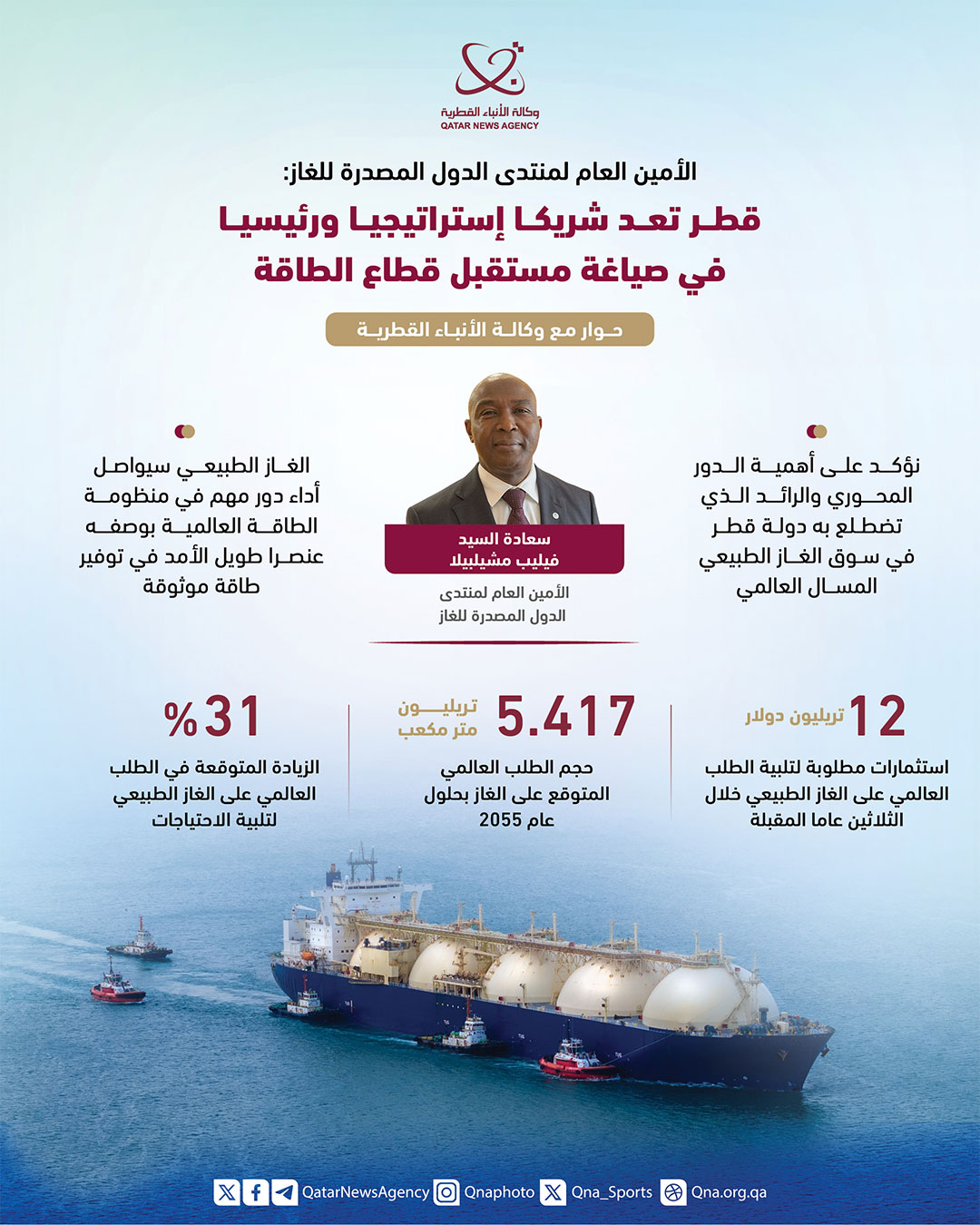 Qatar News Agency