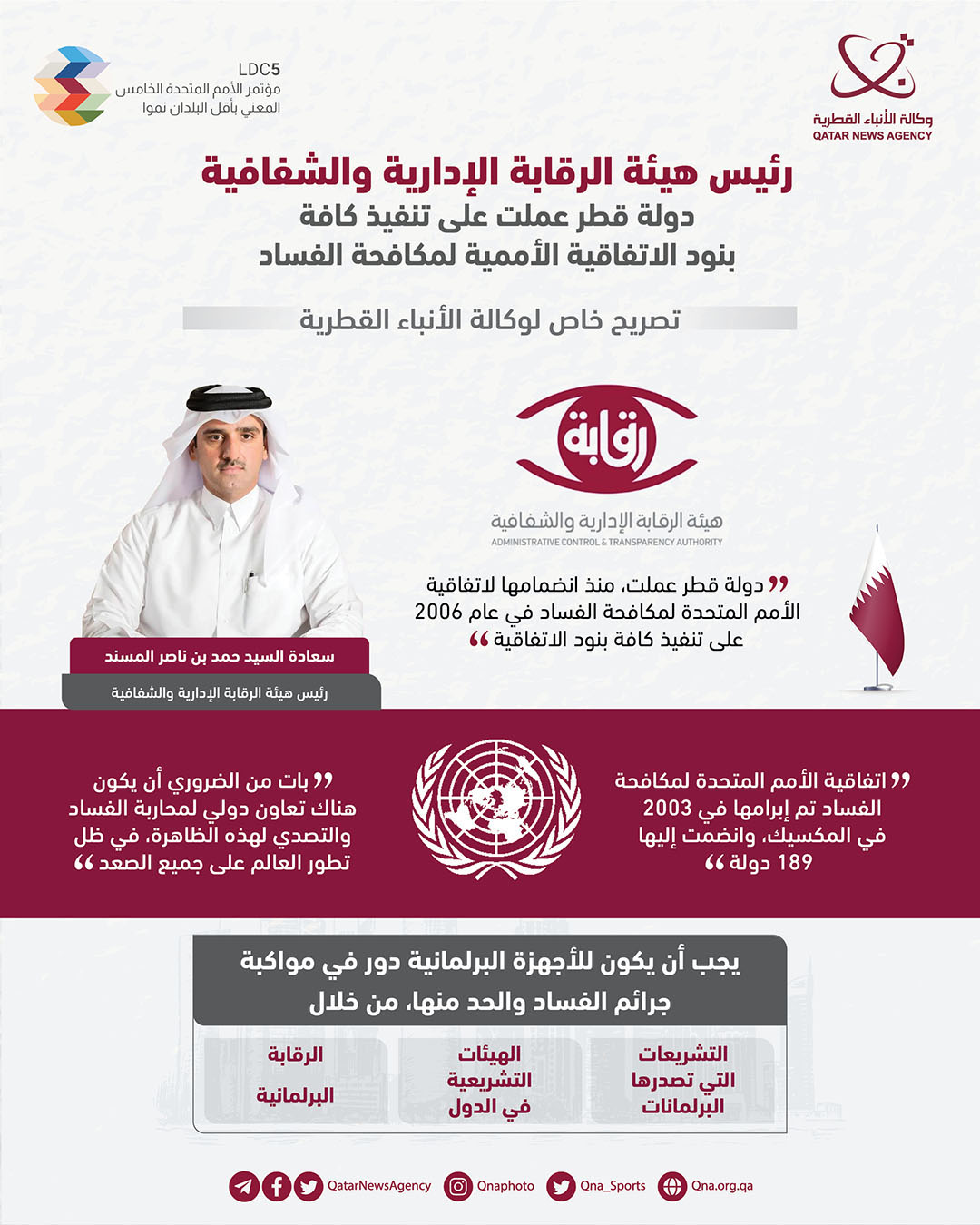 Qatar News Agency