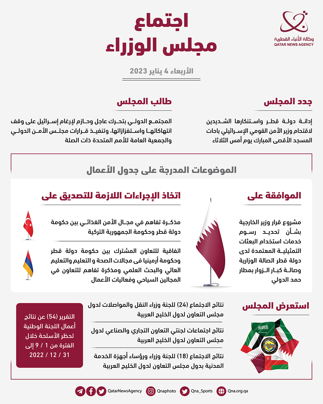 Qatar News Agency