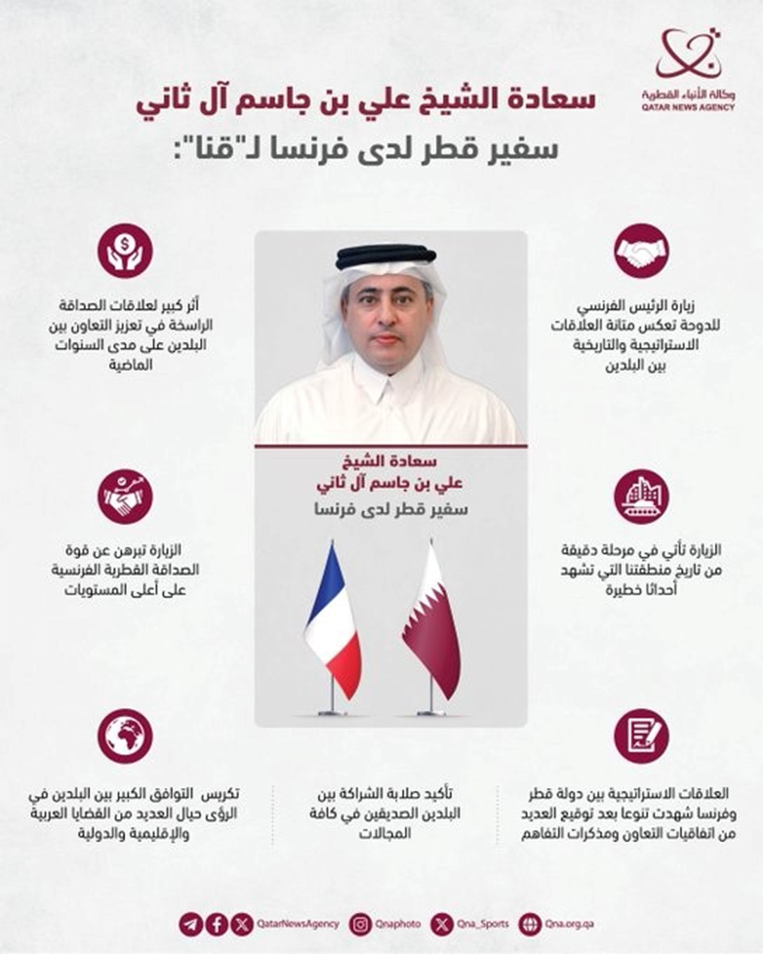 Qatar News Agency